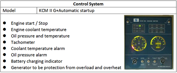 Control System of 350kW Cummins and Stamford Marine Generator Set.png